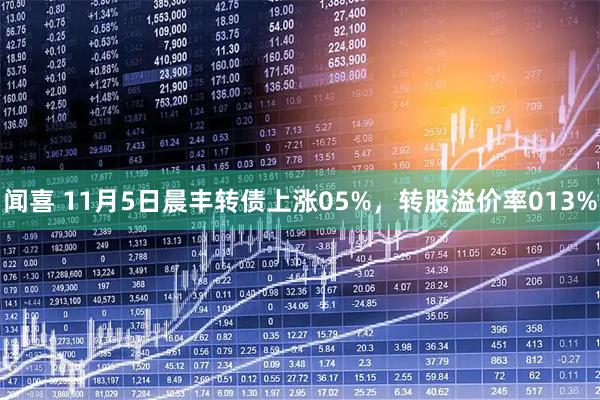 闻喜 11月5日晨丰转债上涨05%，转股溢价率013%